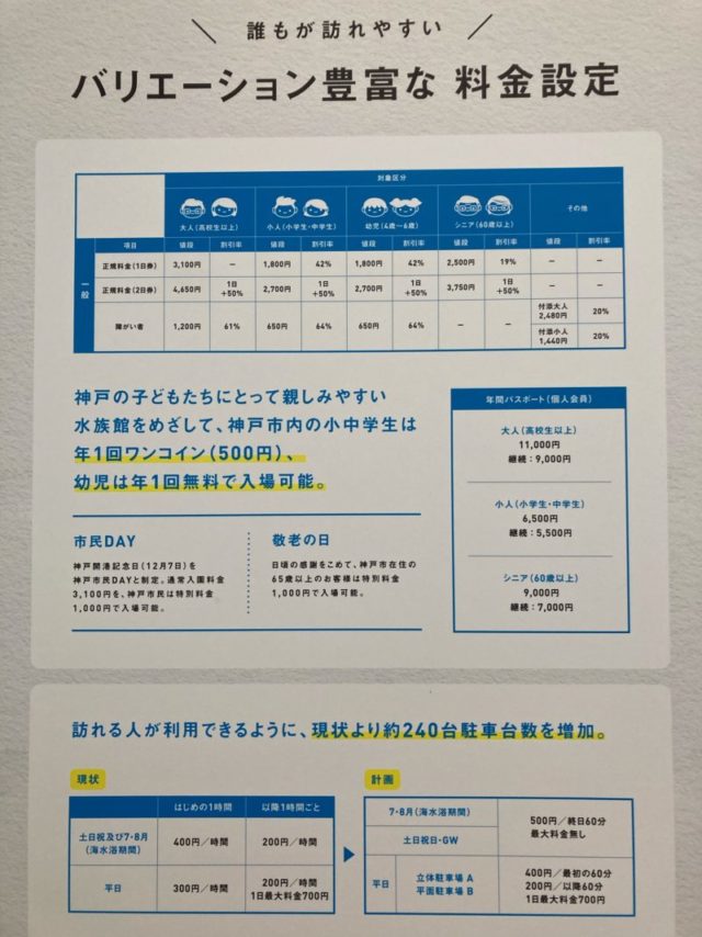 須磨水族館リニューアル後料金