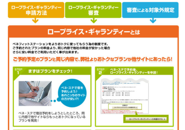 みんなの優待最低価格保証