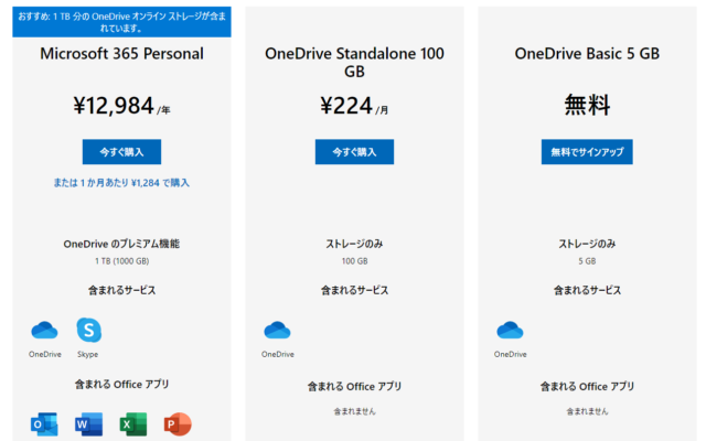 onedriveストレージ料金