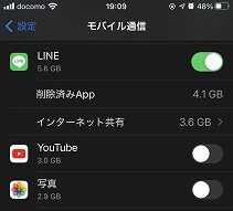 icloud共有アルバムモバイル通信オフ