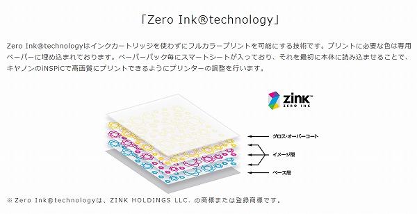 インスピックの印刷方式はZIINK（ゼロインク方式）
