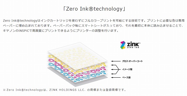 インスピックZINK印刷インクの要らない仕組み