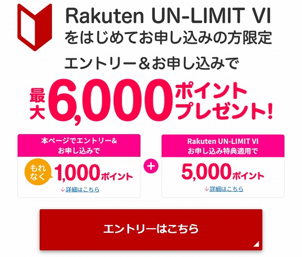 楽天モバイル初めて申し込みで1000ポイント