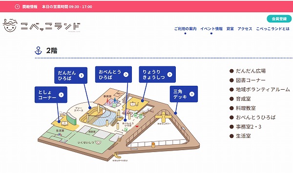 こべっこランド和田岬2階フロアマップ