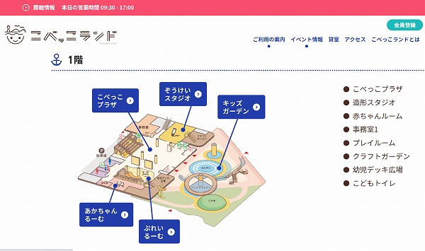 こべっこランド和田岬1階フロアマップ
