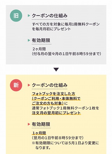 ノハナの無料クーポンが変わる！